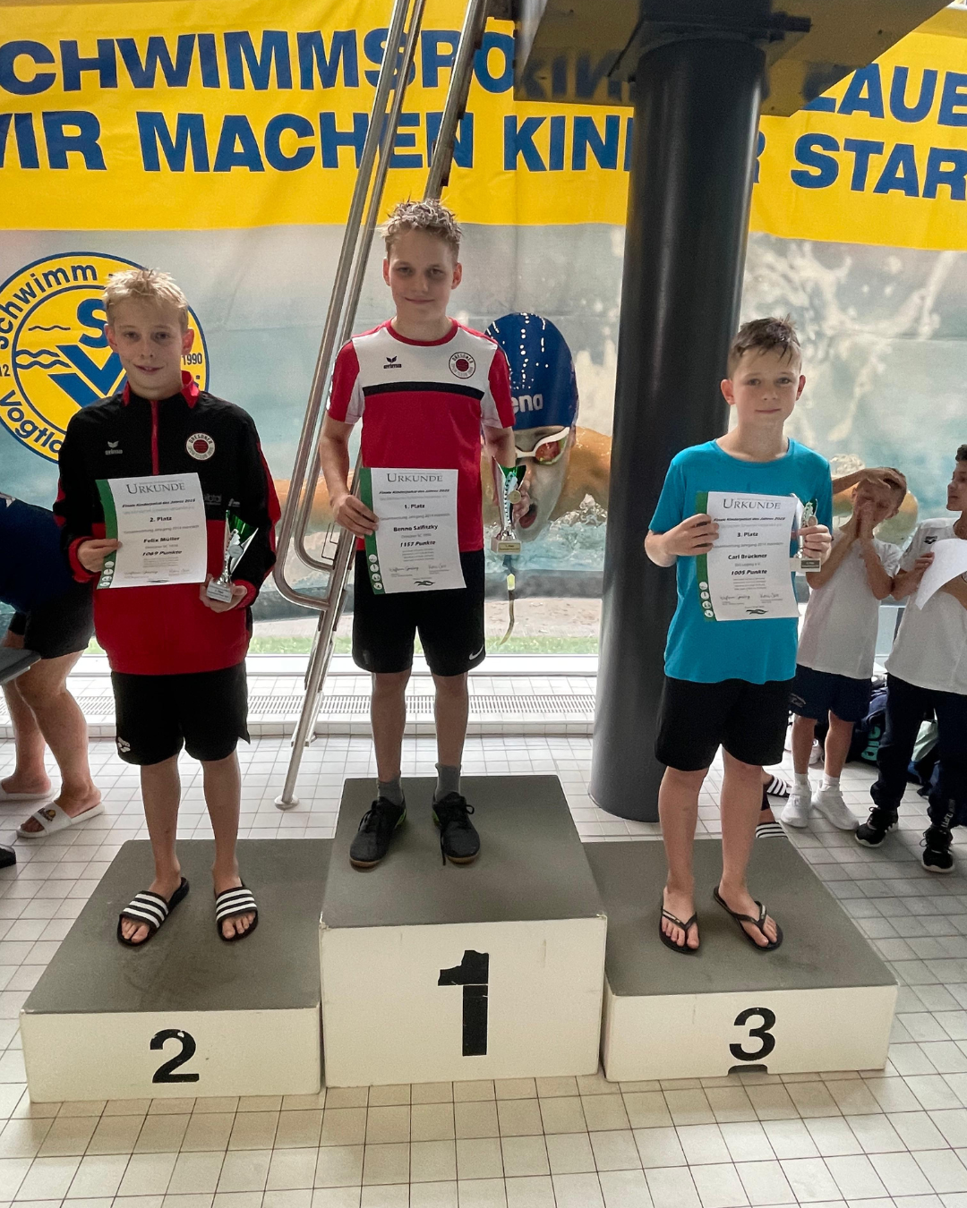 Bild 2: 2