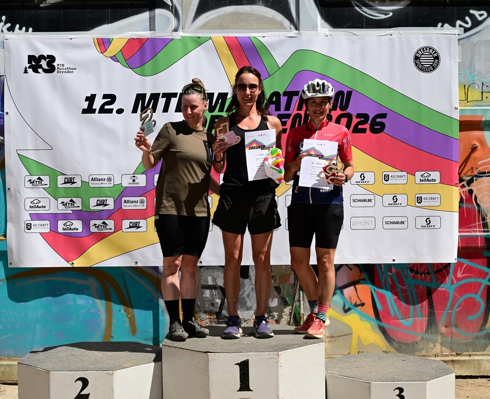 Bild 1: Mtb1