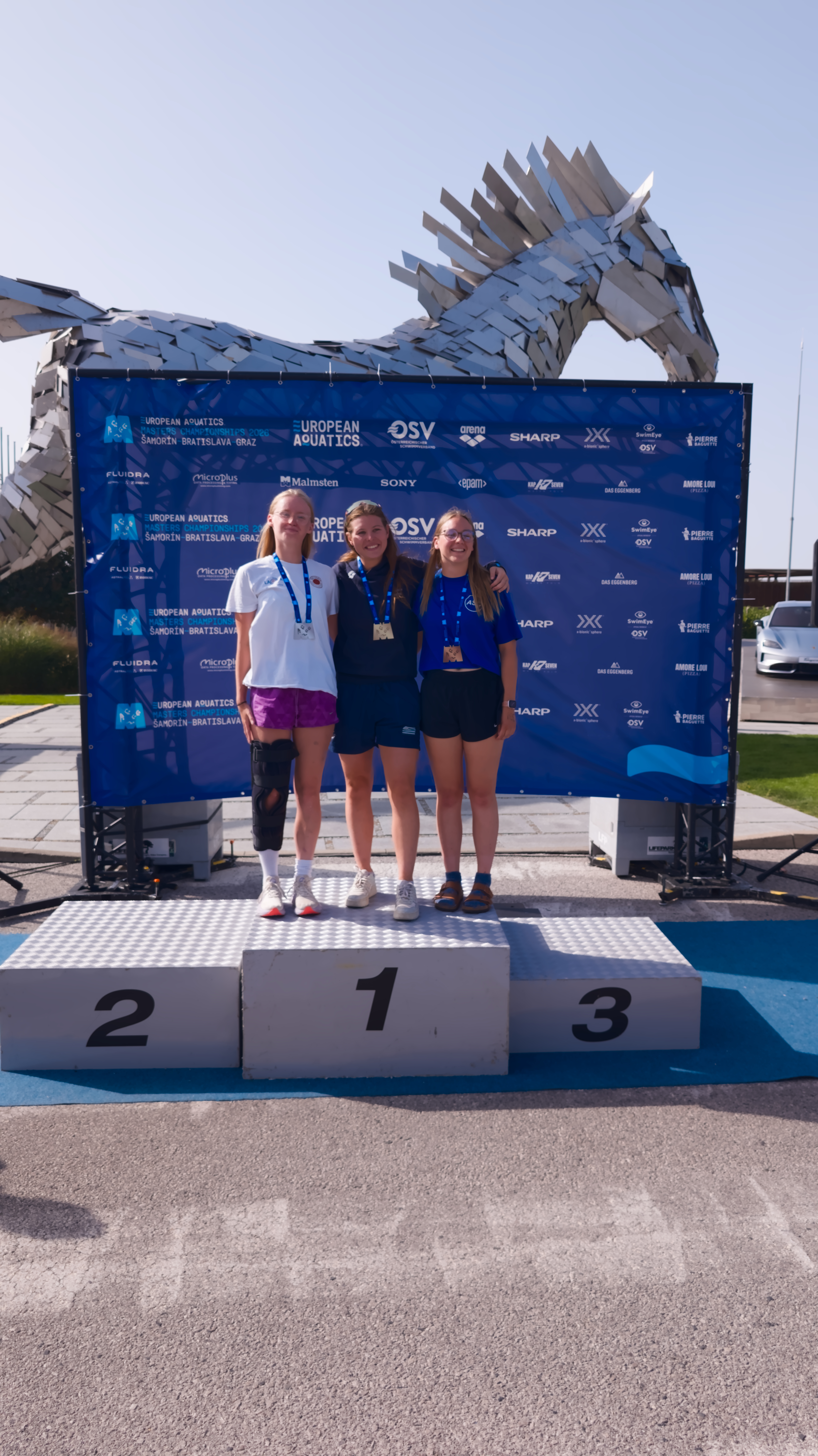 Bild 5: Kopie Von Samorin 2026 08 28 15 53 42