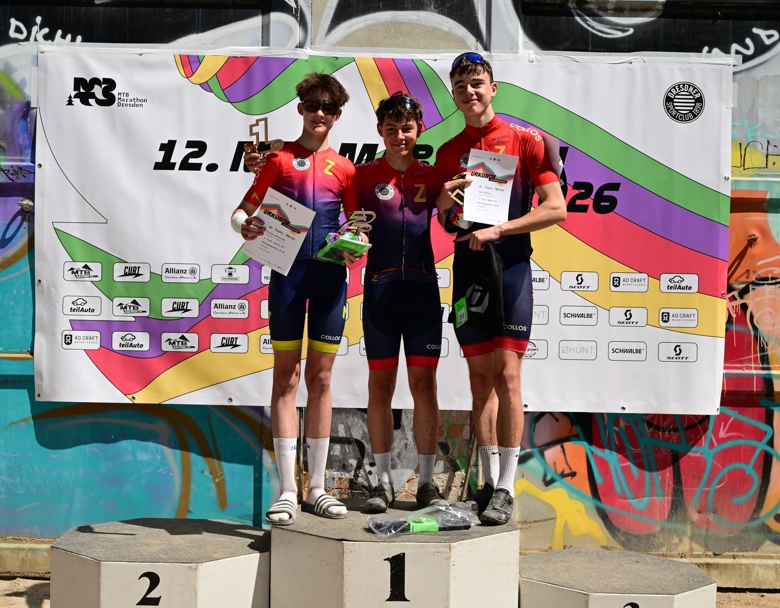 Bild 2: Mtb2
